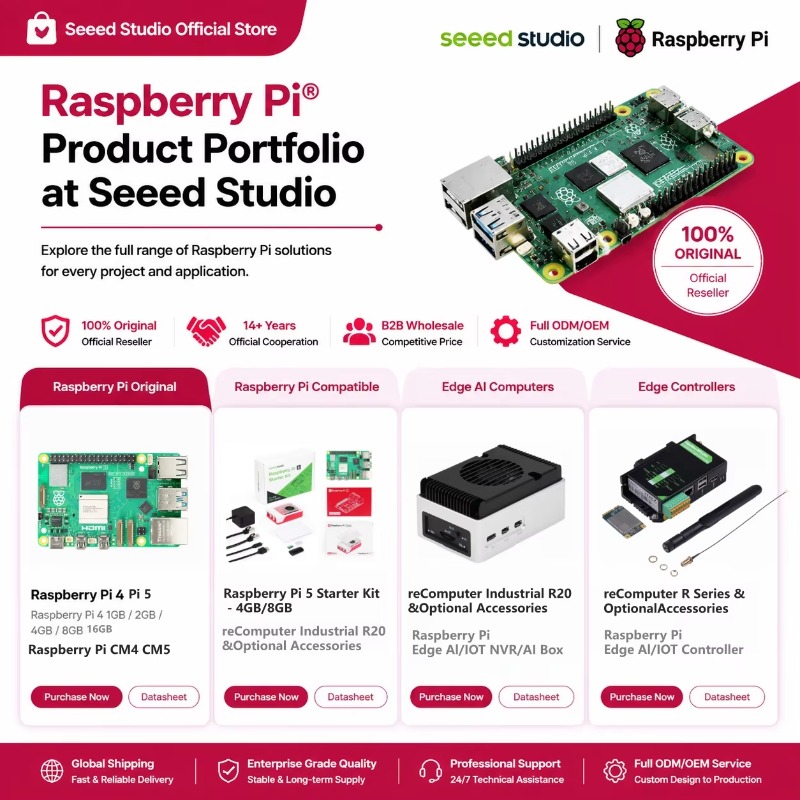 Prodotto all'ingrosso Original - Raspberry Pi 5 8Gb Board recensione e prezzo